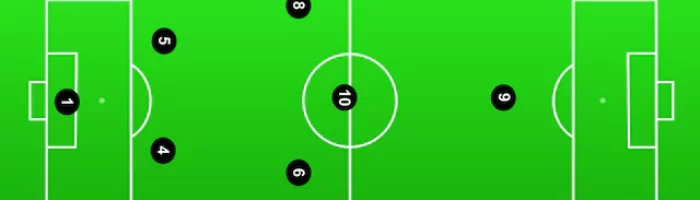 football positions - Different positions in football