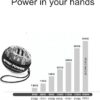 Powerball
