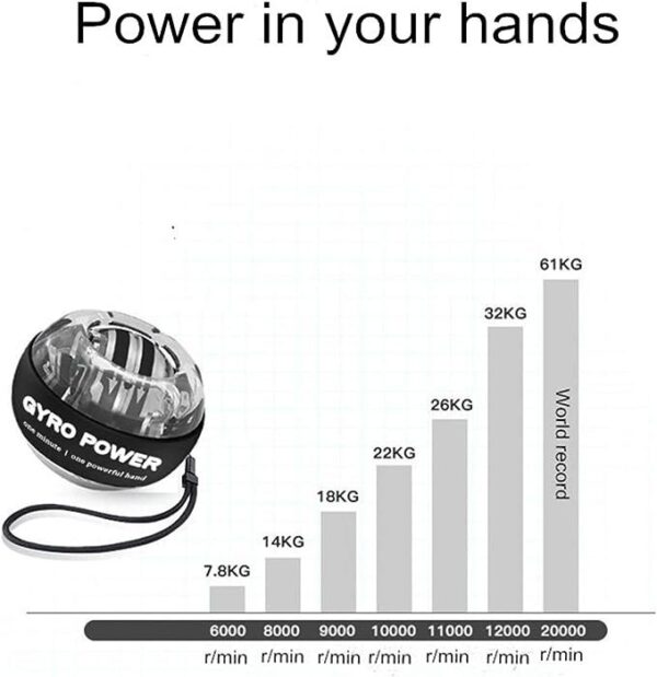 Powerball